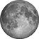 Full Moon Full Moon